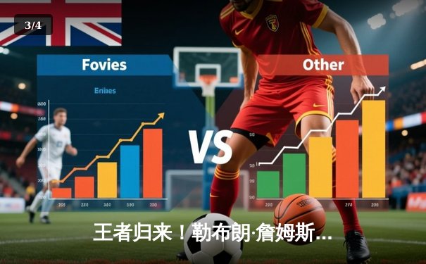 王者归来！勒布朗·詹姆斯40分准三双率湖人加时险胜勇士，系列赛战成2-2平 - 3